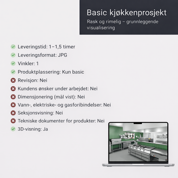 Basic Kjøkkenprosjekt
