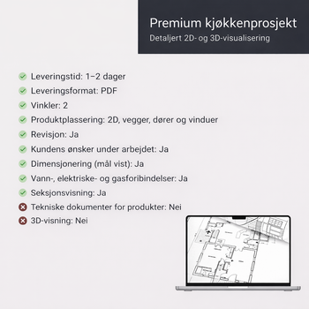 Premium Kjøkkenprosjekt