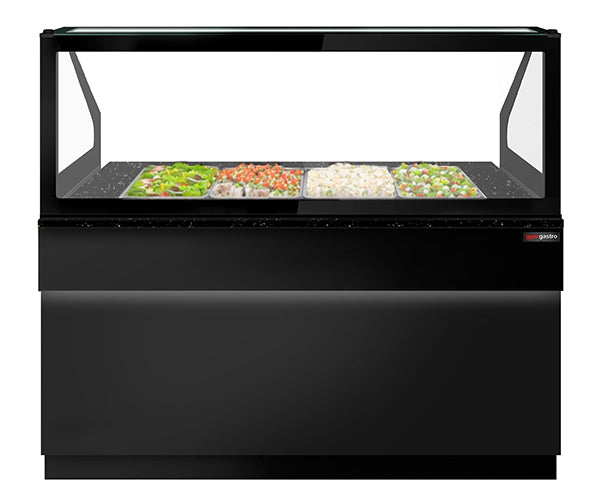 Saladetter