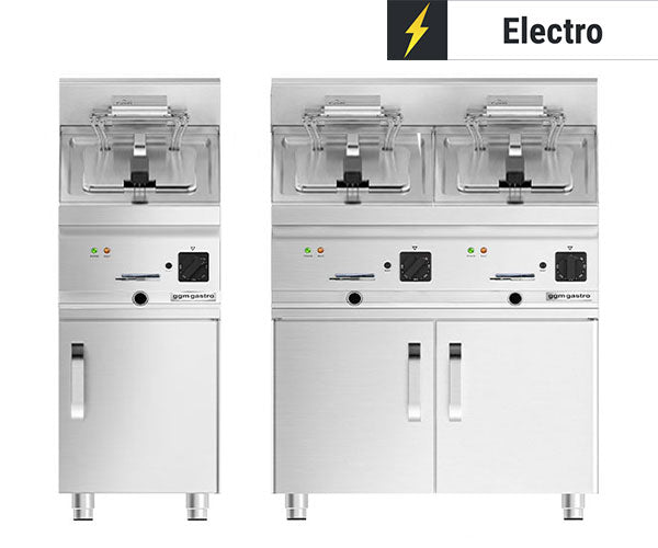 Elektriske Frityr - frittstående apparater