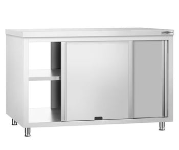 Arbeidsskap 700 med gjennomgang 