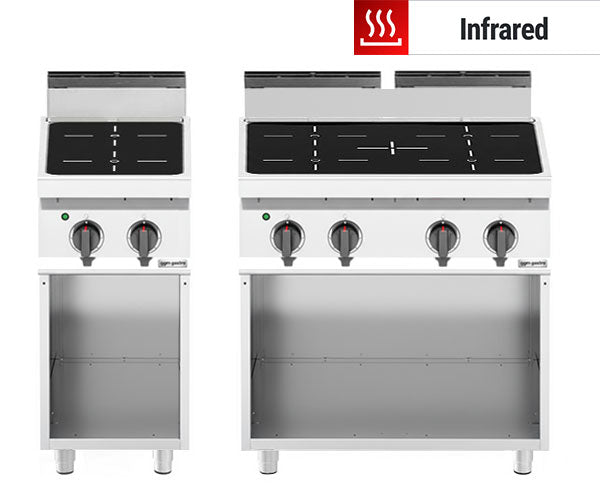 Infrarotherm