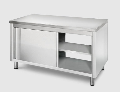 Arbeidsskap 700 D