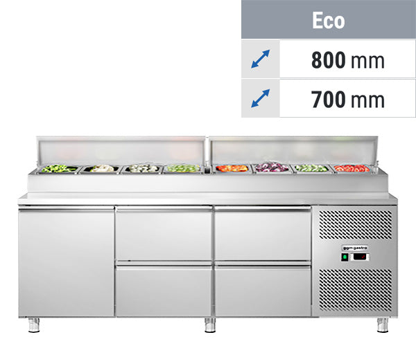 Klargjøringstabeller - Eco