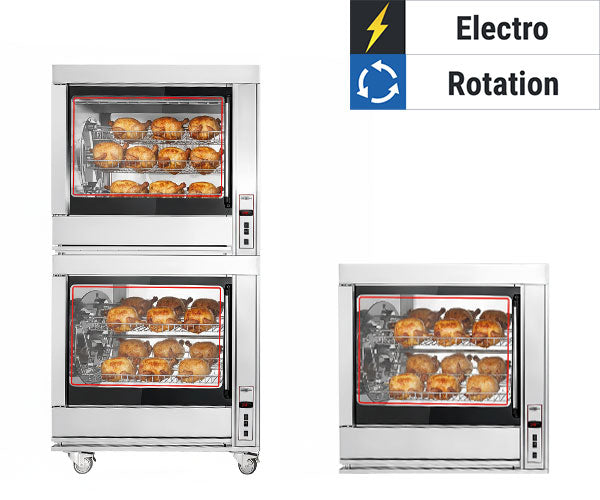 Kyllinggriller Elektrisk RØDASJON