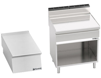 Nøytrale Elementer og Understell 