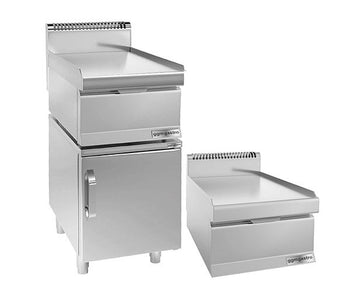 Nøytrale elementer - Mario