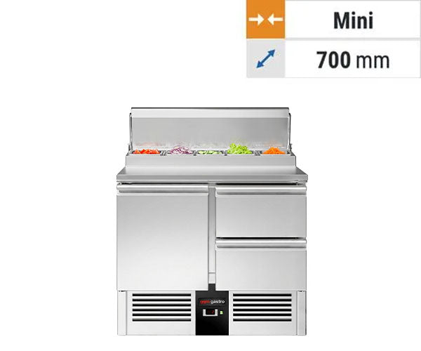 Klargjøringstabeller Mini