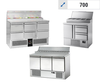 Klargjøringstabeller Mini