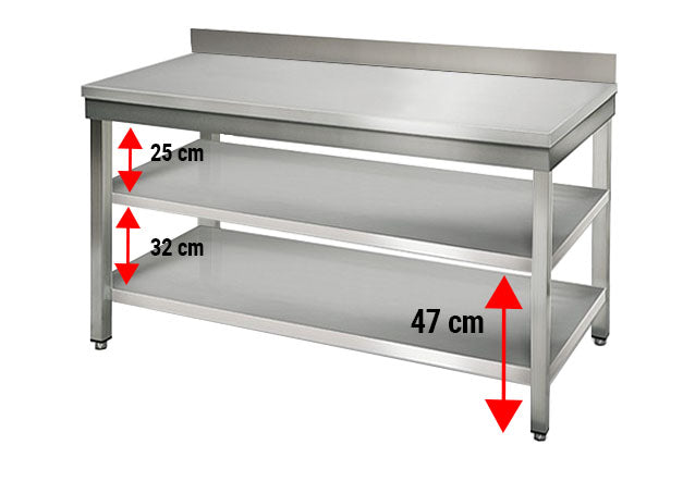 Rustfritt stål arbeidsbord ECO - 1,4 m - med underhylle og oppkant