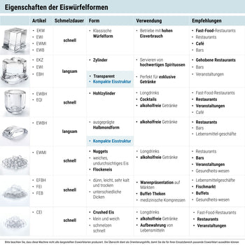 Ice_Cube_Form_1