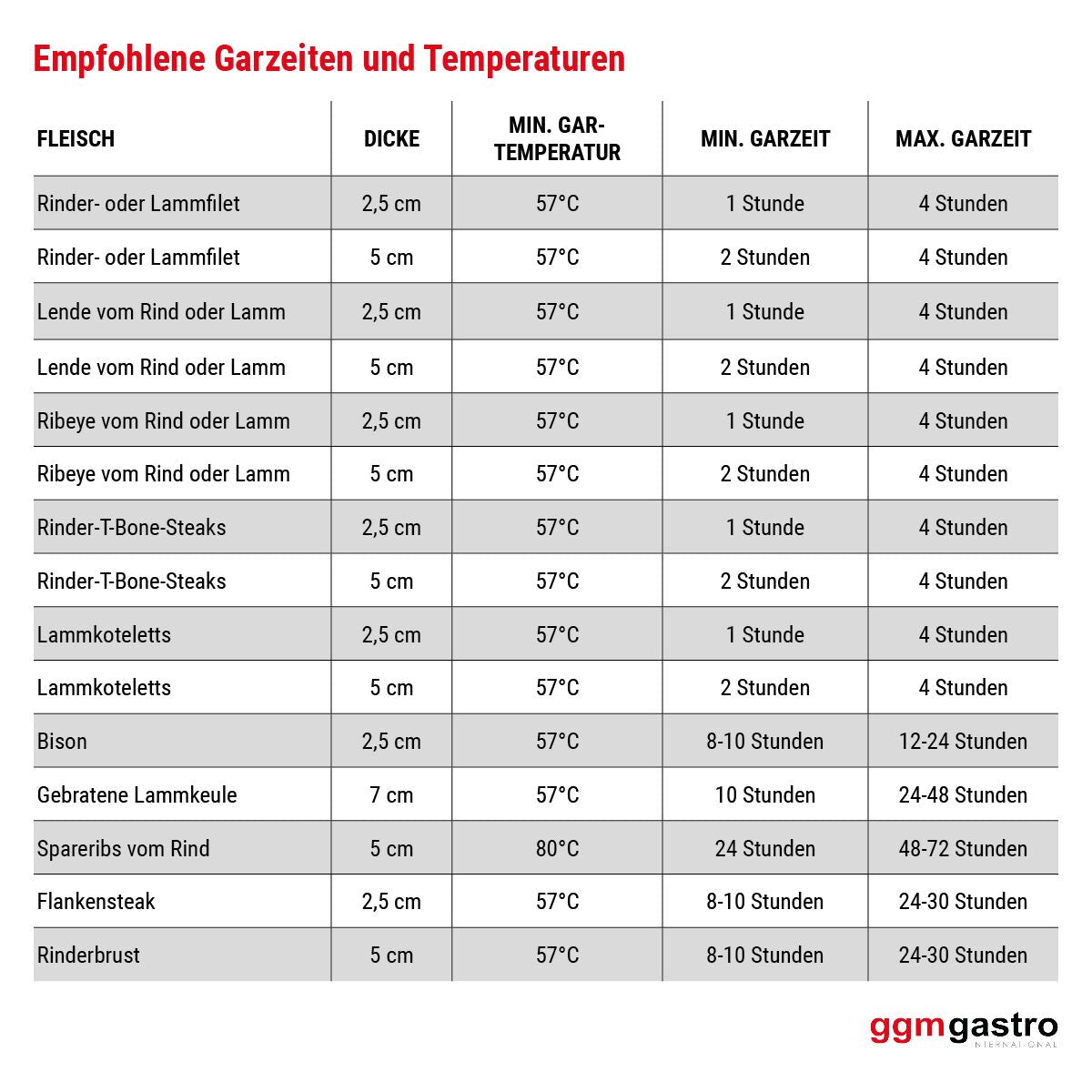 SCWS11_empfohlen1.jpg