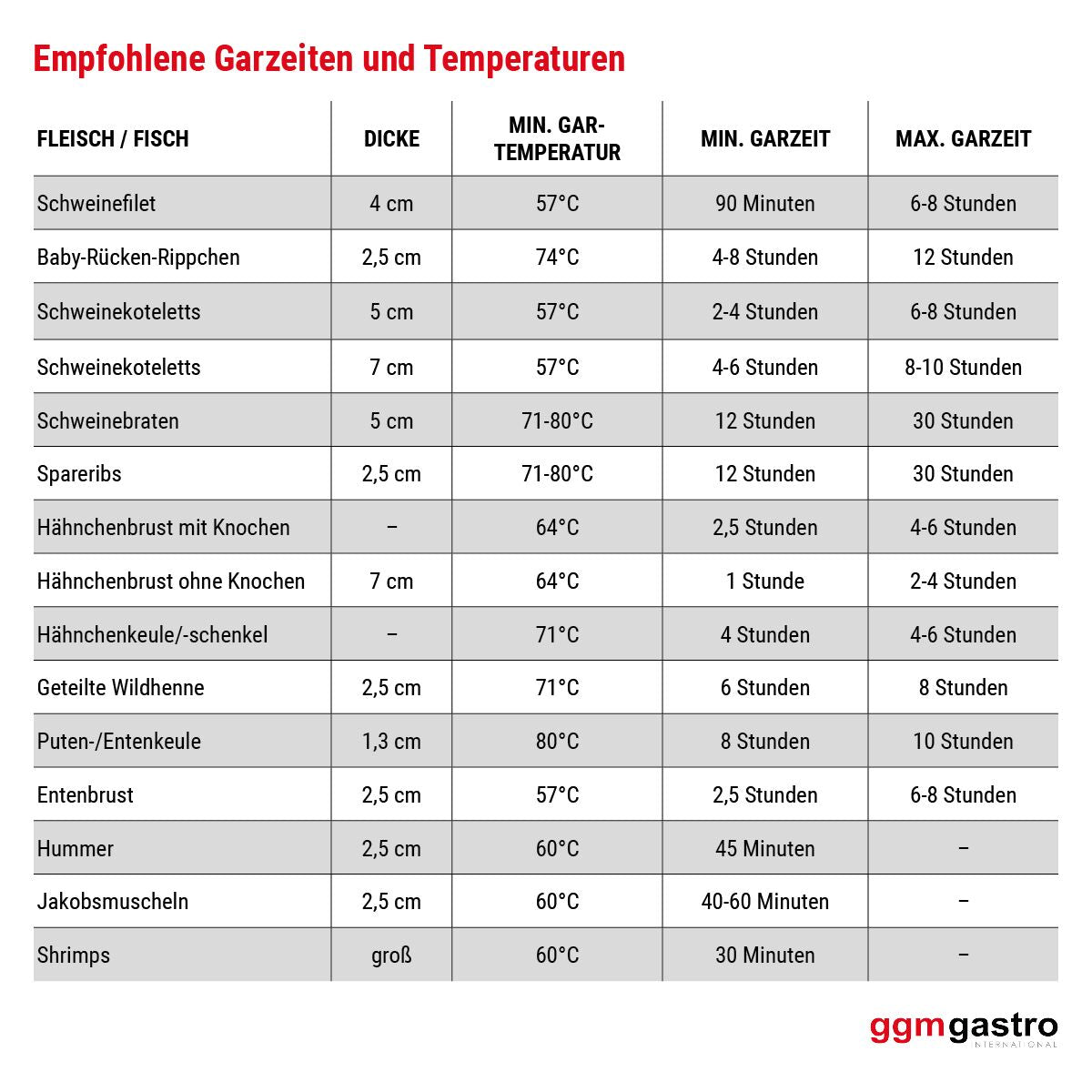 SVGBV15_TSVGBV15_empfohlen2.jpg