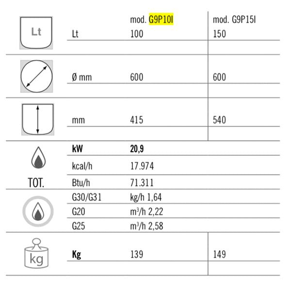 gkb899hi100_tabelle.jpg