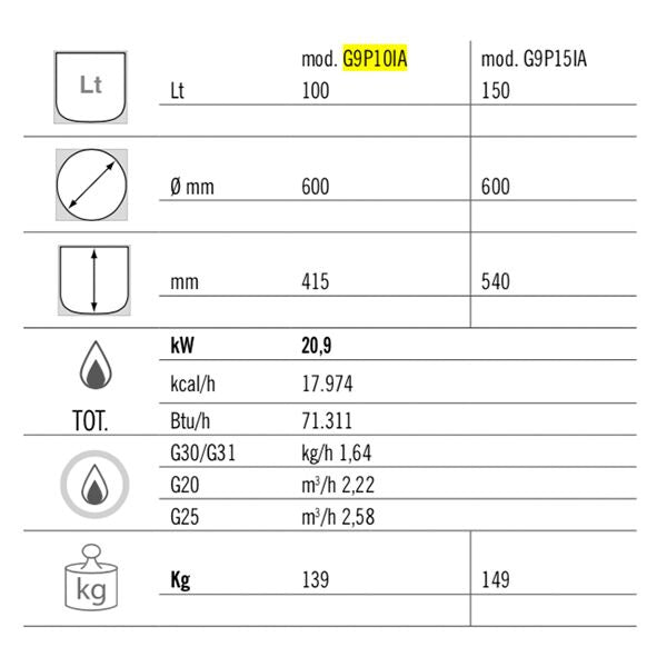 gkb899hi100d_tabelle.jpg