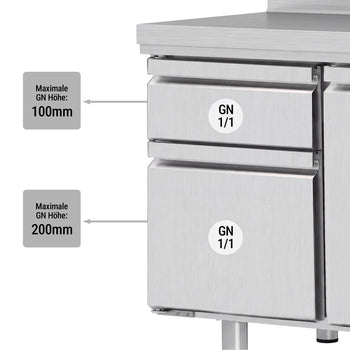 KT_detail_drawer-sizes