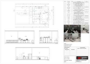 Premium Kjøkkenprosjekt