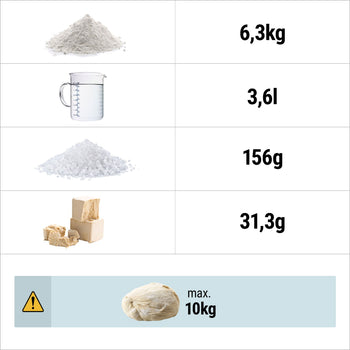 TMBO20_recipe