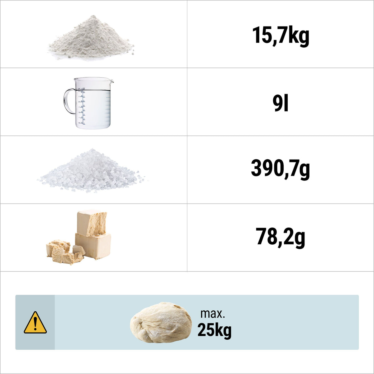 TMBO50_recipe
