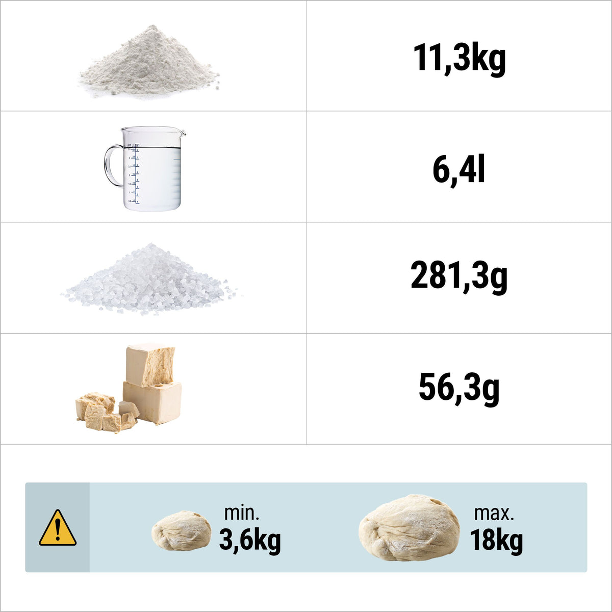 TMP22_dough-recipe