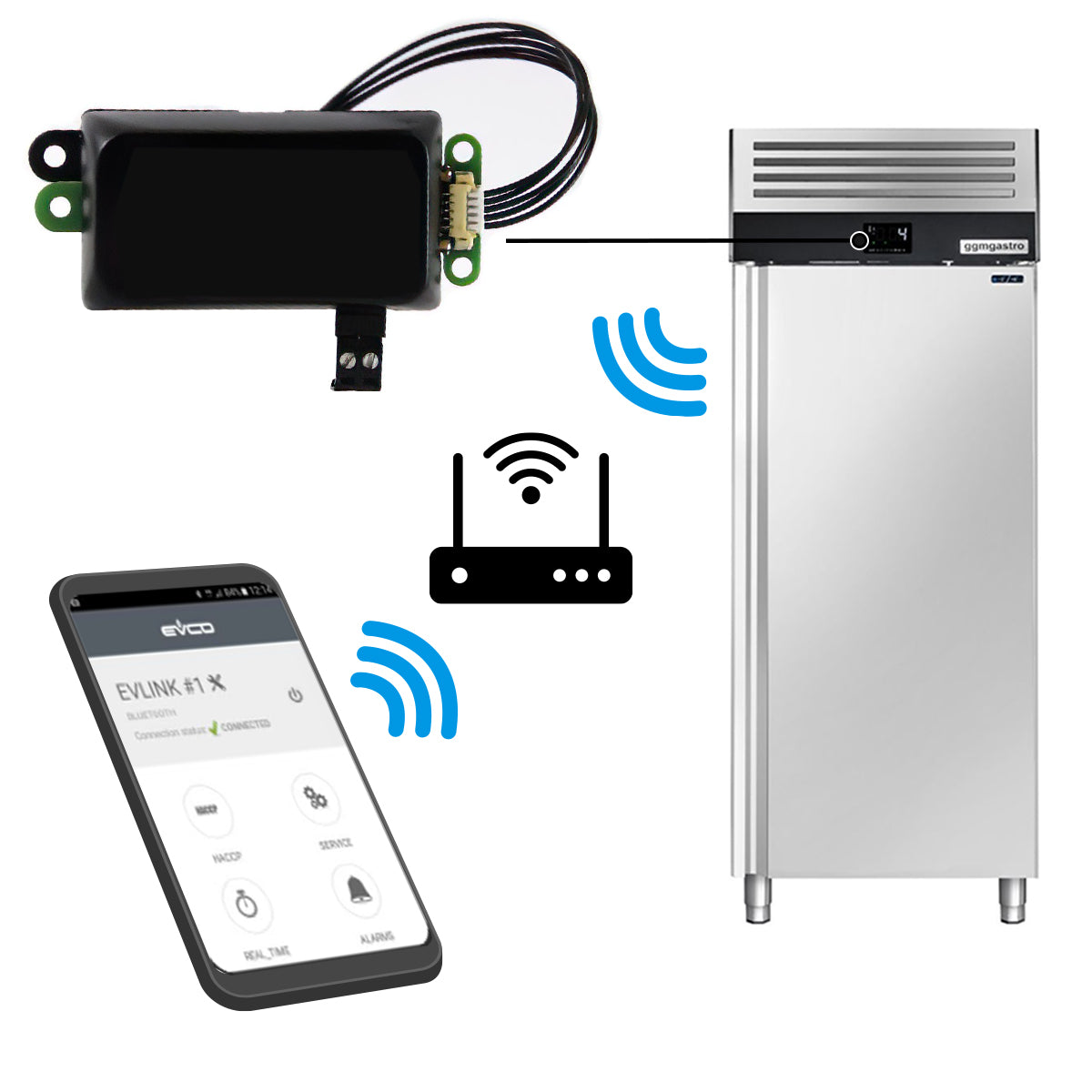Wi-Fi Kontroll for kjøleskap og frysere