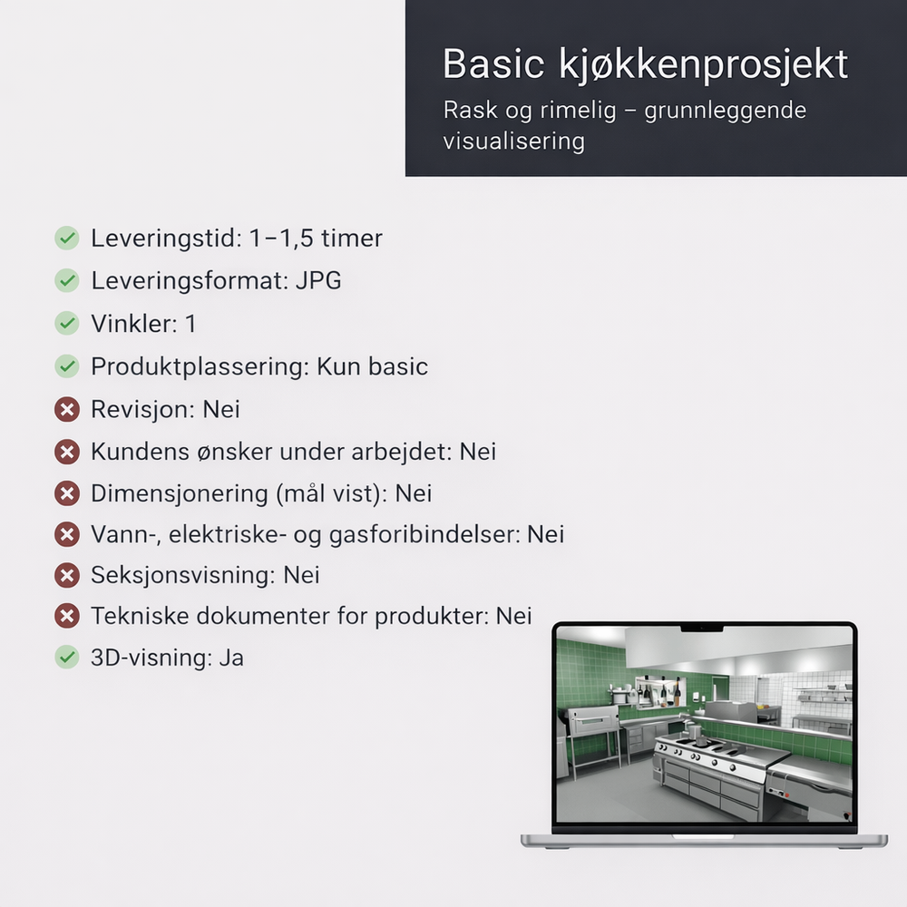 Basic Kjøkkenprosjekt