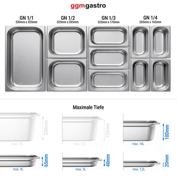 detail_GN-container-overview_100