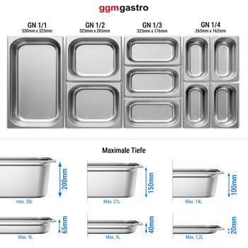 detail_GN-container-overview_200.jpg
