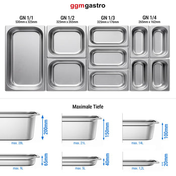 detail_GN-container-overview_200.jpg