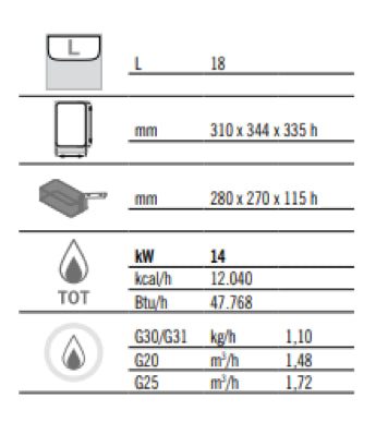 Gass frityrkoker - 18 liter (14 kW) - Elektronisk kontroll